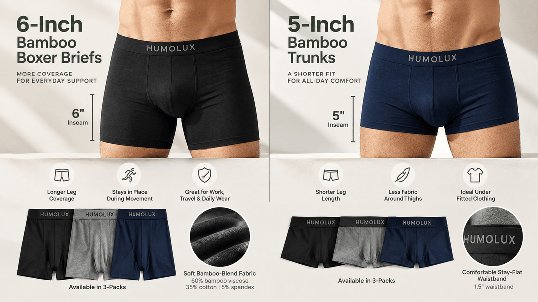 Best Bamboo Underwear for Men: Buying Guide - Humolux